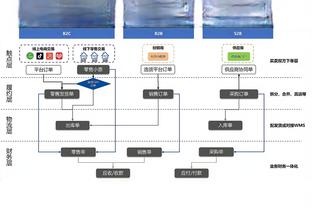 华体会体育娱乐信誉怎么样截图2